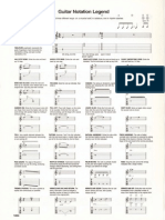 Guitar Notation Legend