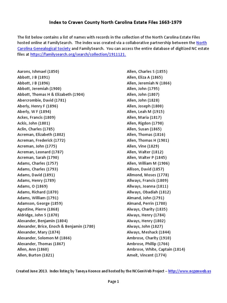 Craven County NC Loose Estates Index PDF
