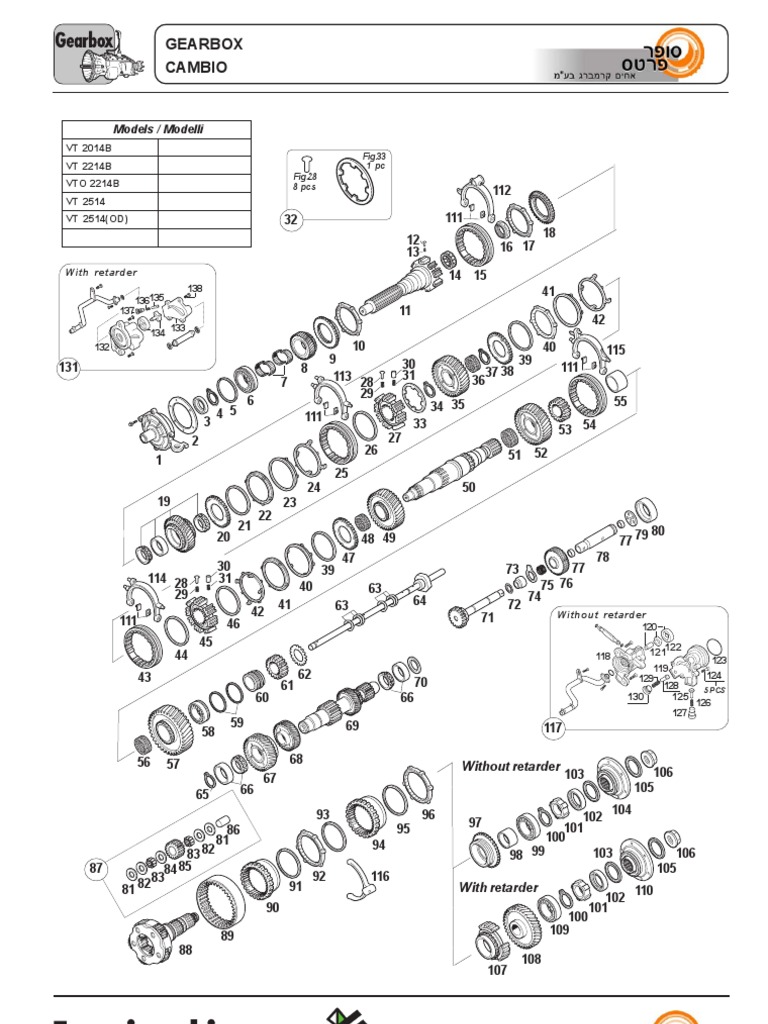 VT Volvo | PDF