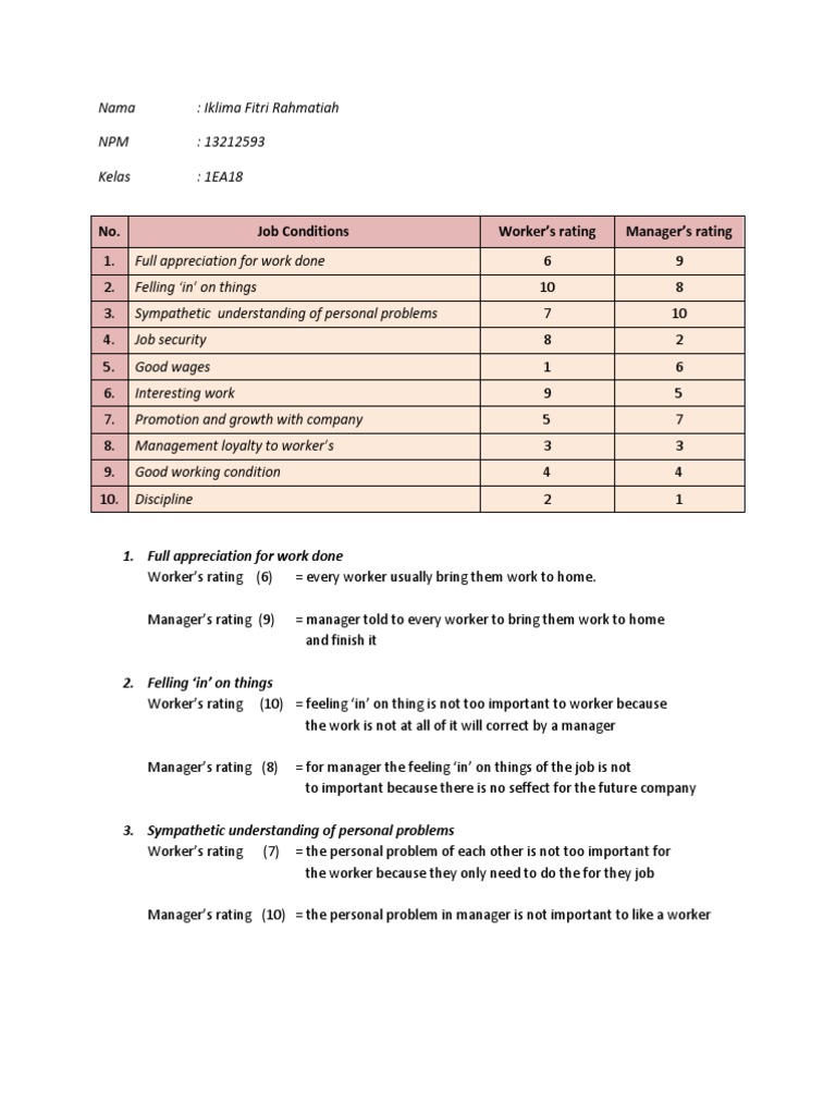 English. Job Condition | PDF | Labor | Economies