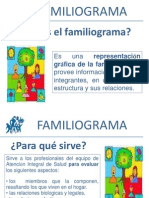 Presentacion Familiograma