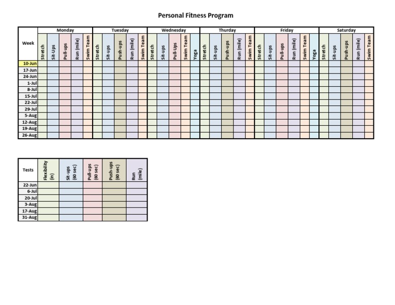Personal fitness merit badge log