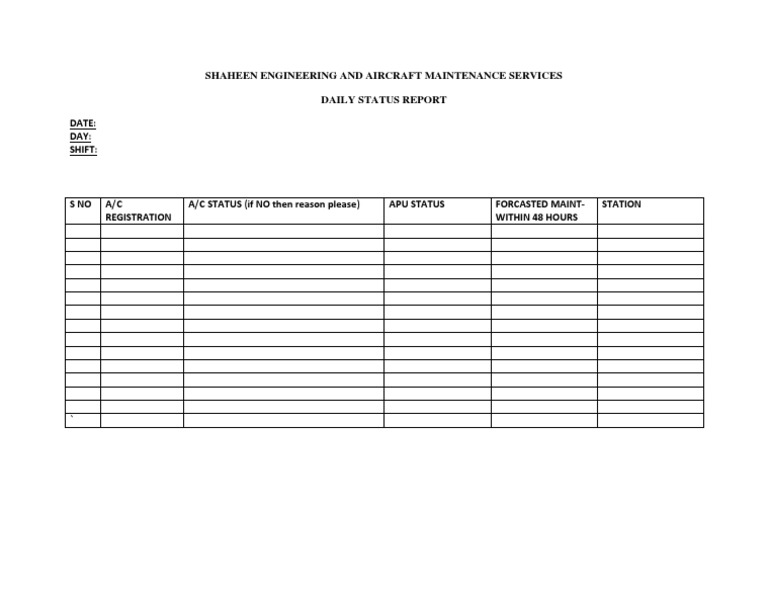 Daily Aircraft Status Report | PDF | Aviation | Aircraft