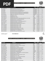 Parte Electrica