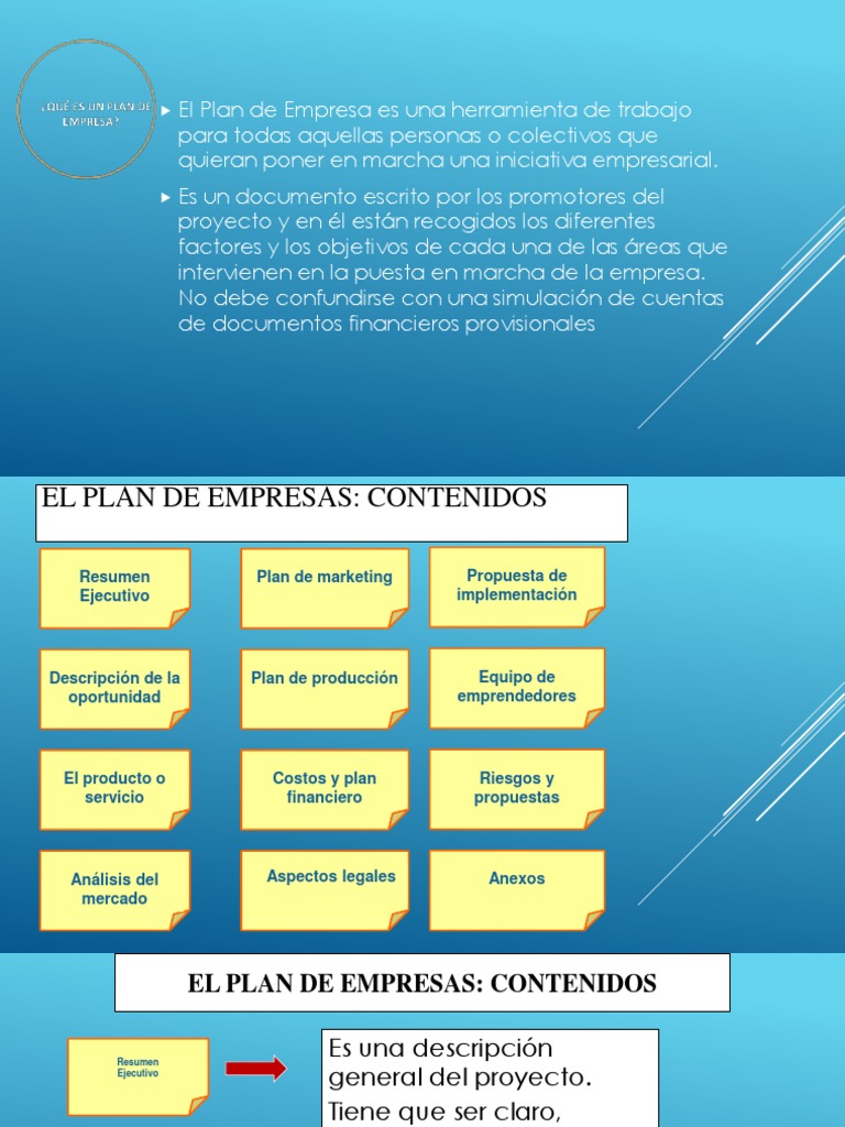 Guía para Crear un Plan de Empresa | PDF | Plan de negocios | Producto ...