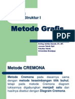 Analisis Struktur I Metode Grafis