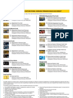 Credit Card Application Form : Borang Permohonan Kad Kredit