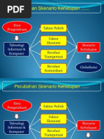 Download 01-Tantangan Manajemen Internasional by Ruslan Leosinga SN146632709 doc pdf
