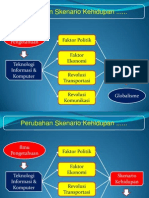 Perubahan Skenario Kehidupan