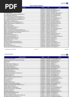 Download logistics co and CHA list in uae by Binoy Ps SN146637549 doc pdf