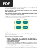 Ansoff Matrix: Market Penetration