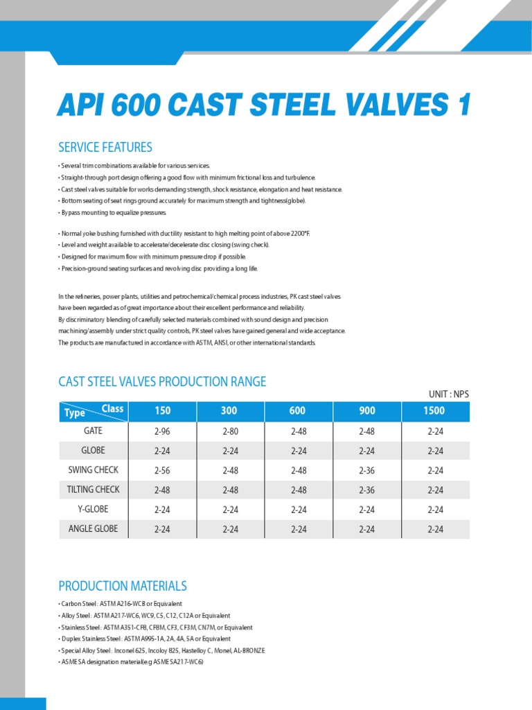 API 600 Cast Steel Valve Overview | PDF