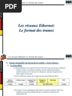 Les Reseaux Ethernet Le Format Des Trames