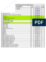 Recommended YK Parts For Style G PDF