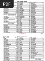 Download 8th Class Result 2013 Gujrat by Abdul Naveed SN146682894 doc pdf