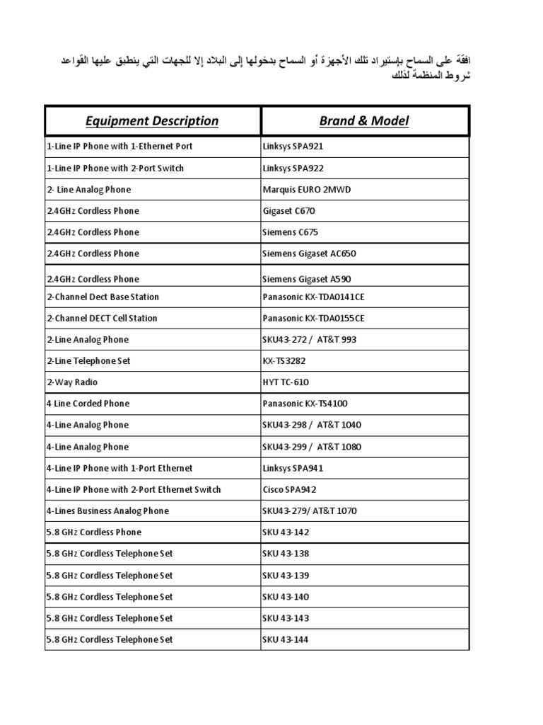 Инструкция Meridian M3820