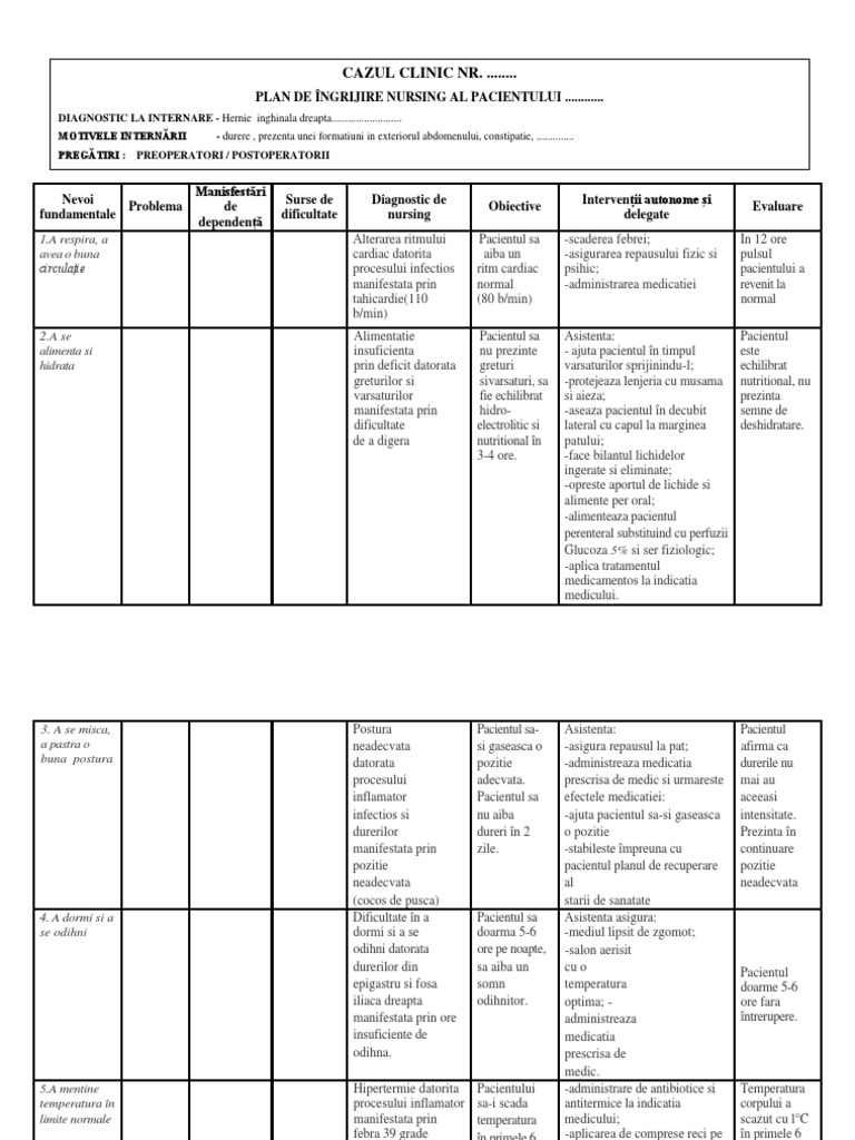 TABEL MODEL Nevoi-Fundamentale | PDF