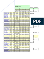 Assembly Roster 2009-10