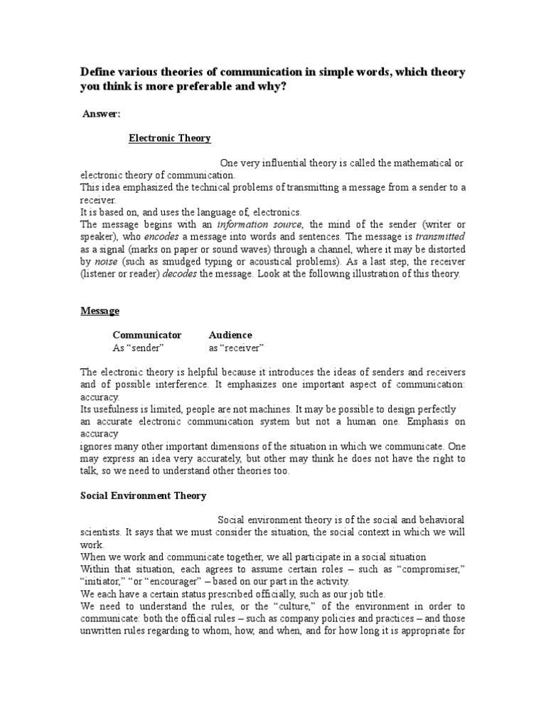 Overview of Communication Theories | PDF | Theory | Communication