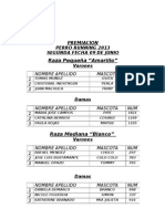 II Perrorunning (Resultados)