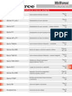 Hi-Force Herramientas de Par de Apriete