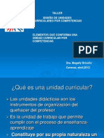 Elementos Que Conforma Una Unidad Curricular Por Competenciasmodificada