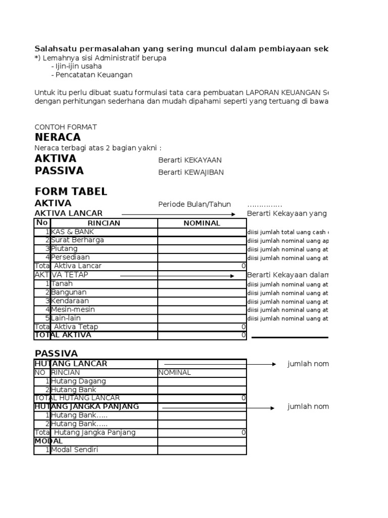 Contoh Laporan Keuangan Doc - Laporan 7