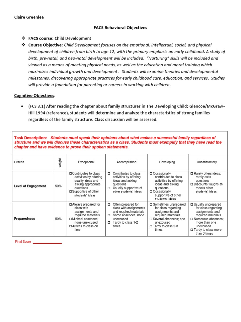 Behavioral objectives child development parenting