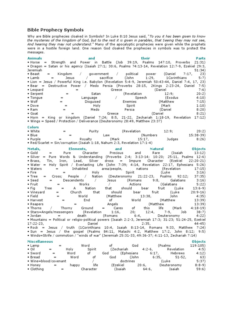 Bible Prophecy Symbols | PDF | Daniel (Biblical Figure) | Bible Prophecy
