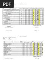 Download Program Semester Pendidikan Agama Kristen SMP  by Ripit Yugo Utomo SN146802698 doc pdf