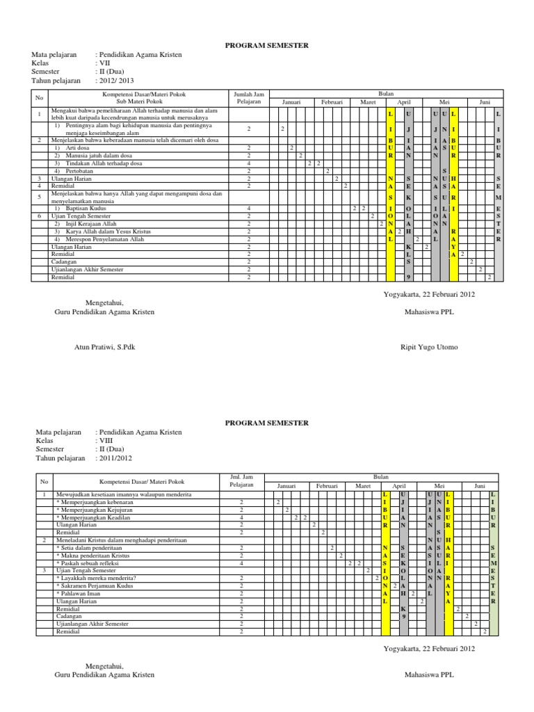 Program Semester Pendidikan Agama Kristen Smp