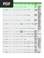 Download FormDatabaseAlumniSMKNegeri1WanarejaKabCilacap by Adiey Wibowo SN146802903 doc pdf