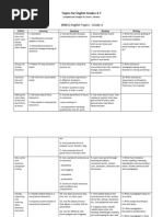 Download English Topics RBEC  K-12 by Zee Na SN146826894 doc pdf