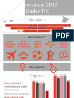 Infografia: Resum anual dades TIC 2012