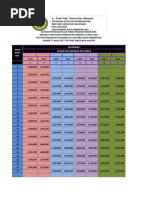 Download Daftar Gaji Pokok Pns 2013 by Rozygynaga Xavierra Lummina SN146832363 doc pdf