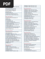 Download Psp Game List by michael baro SN14683388 doc pdf