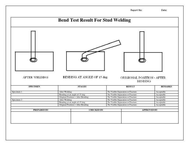 Bend Test Result For Stud Welding | PDF
