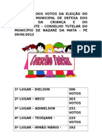 Eleição Do Conselho Municipal de Defesa Dos Direitos Da Criança e Do Adolescente