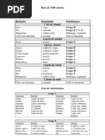 Anônimo - CARDÁPIO PERMANENTE PARA DIETAS DE 1500 CALORIAS