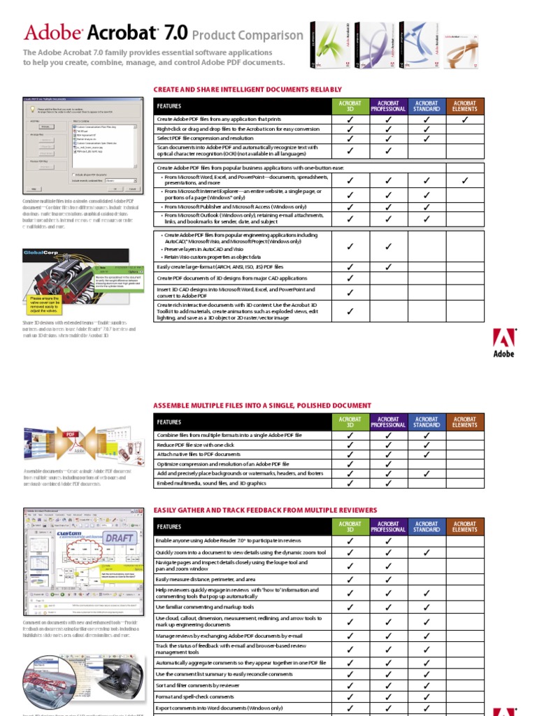 Test | PDF