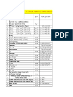 Sr. No. Item Unit Rate Per Unit Derrick Pipe (125mm/100mm Dia - and Length 12 MTRS)