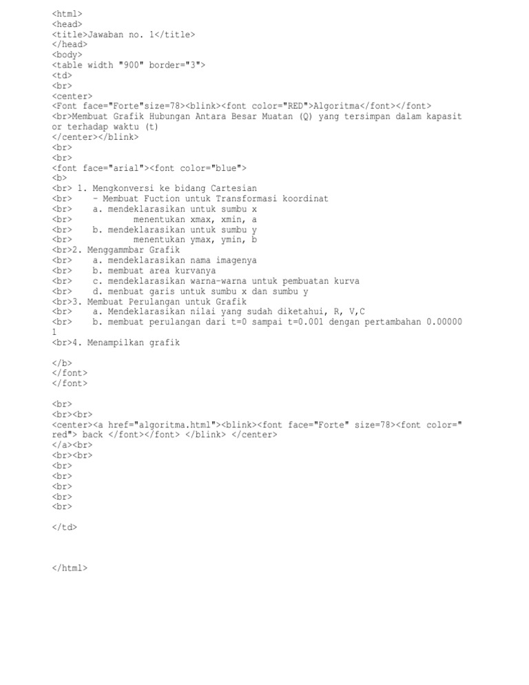 Algoritma HTML | PDF | Komputer