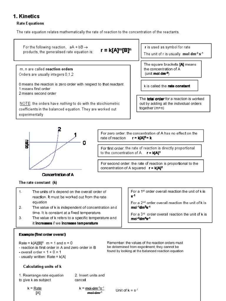 Mod 4 Revision Guide 1 Reaction Kinetics AQA A2 Chemistry | PDF ...