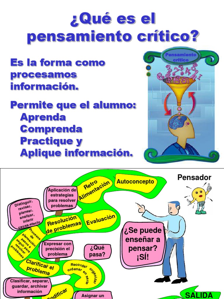 Diapositivaspensamiento Critico Pensamiento Crítico Aprendizaje