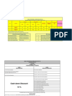 Charmwood Pricelist