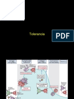 Tolerancia Inmune. Pregrado PGG