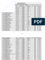 CLAT 2013 First Waiting List