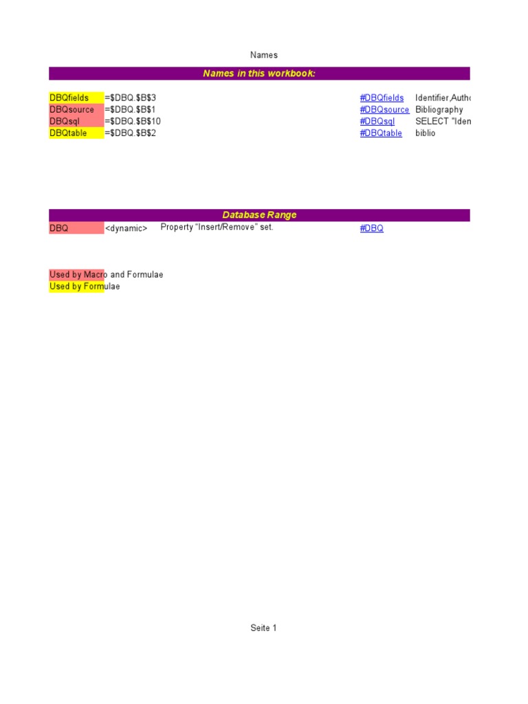 Database Query for Bibliography | PDF | Teaching Methods & Materials | Art