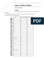 Anexo - Países Según Su Huella Ecológica