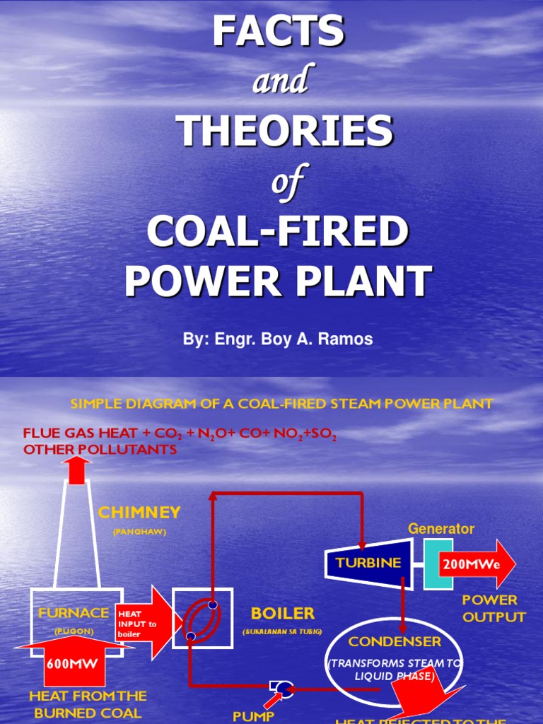 Assessing the Environmental Impacts and Public Health Risks of Coal ...
